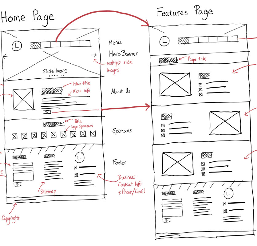 Diseñamos tu Web al Completo